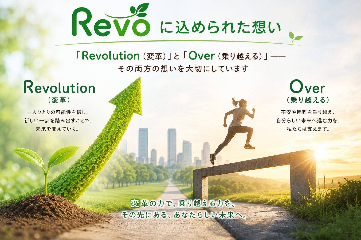 Revoに込められた想い - Revolution × Over